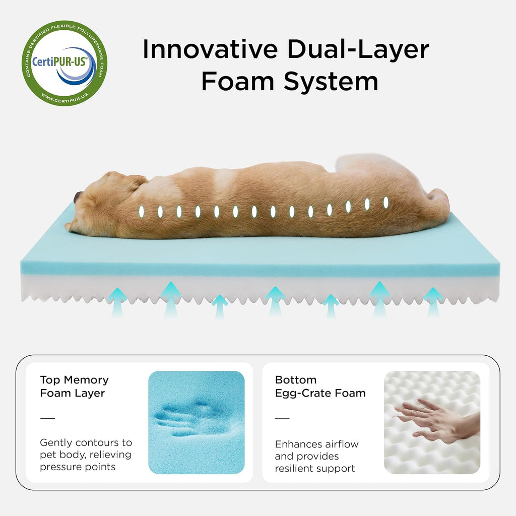 Memory Foam Dog Beds Large Sized Dog - Orthopedic Pet Beds for Crate with Removable Washable Cover and Nonskid