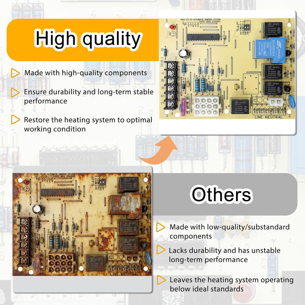Upgraded 50A55-743 Furnace Control Circuit Board for Amana/Goodman Furnace Control Board Replaces PCBBF112S 0130F00005S B18099-26，Goodman Furnace Replacement Control Board,Goodman Furnace Parts
