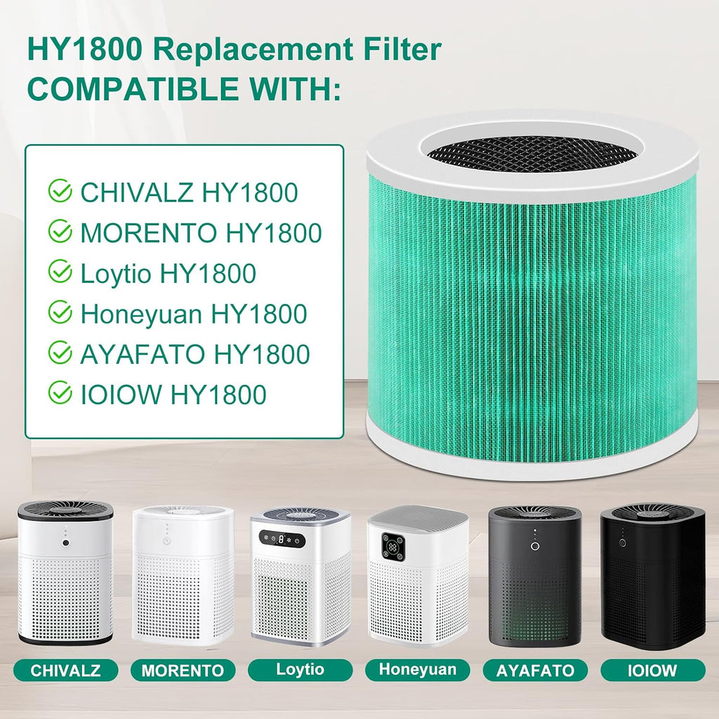 2 Pack HY1800 Replacement Filter Compatible with CHIVALZ/MORENTO