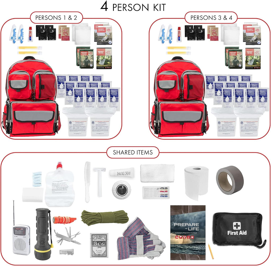 Family Emergency Kit | All-in-one Survival Kit Backpack for Earthquake, Flood, Disaster Relief, Civil Unrest &