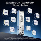 Cable Matters 2-Pack 10GBASE-SR SFP+ LC Fiber Transceiver, up to 300m