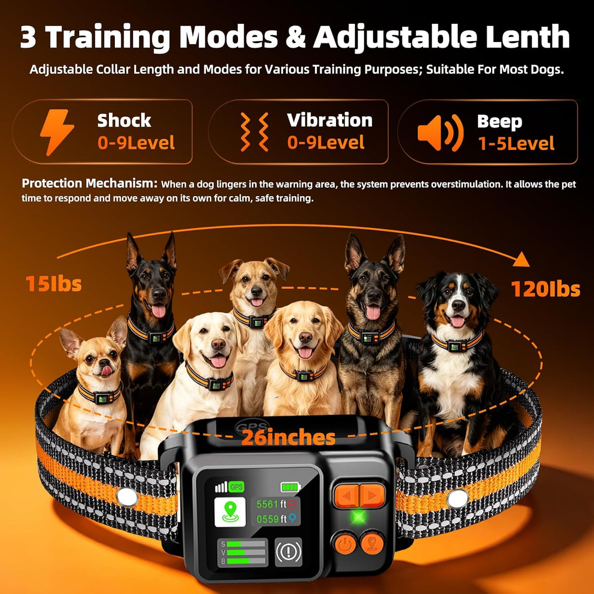 GPS Wireless Dog Fence Collar System 2 Mode 2 Pack IPX7 No Monthly Fee