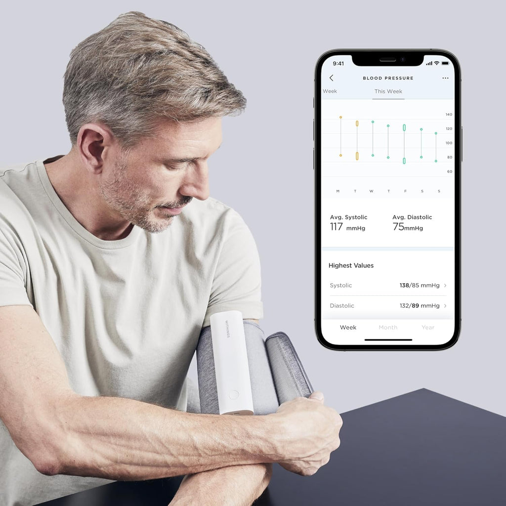BPM Connect - Digital Blood Pressure Cuff & Heart Rate Monitor - Blood Pressure Machine Arm Cuff, FDA Cleared