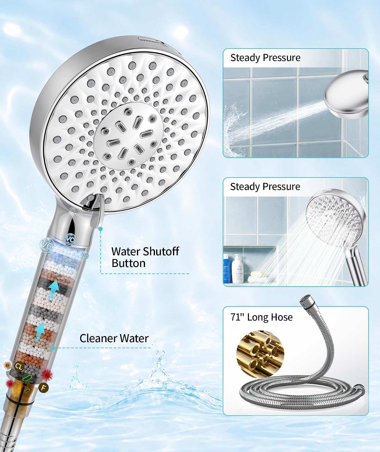 Filtered Shower Head with Handheld High Pressure 9 Spray Mode Showerhead Detachable Shower Head Water Softener
