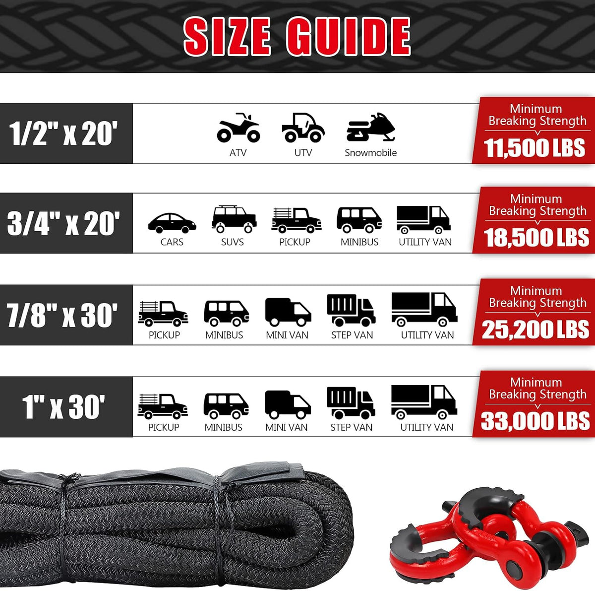 Kinetic Recovery Rope 56,000lbs with 2 D-Rings, Tow Ropes for Trucks Pickup