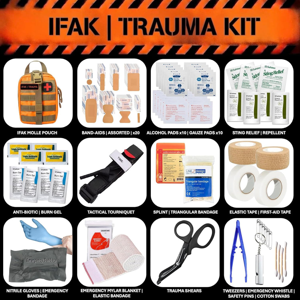 72 Hour Survival Kit - Two-Person 291 Pieces Survival Gear - 45L Go Bag, Bug Out Bag, Emergency Backpack, First Aid