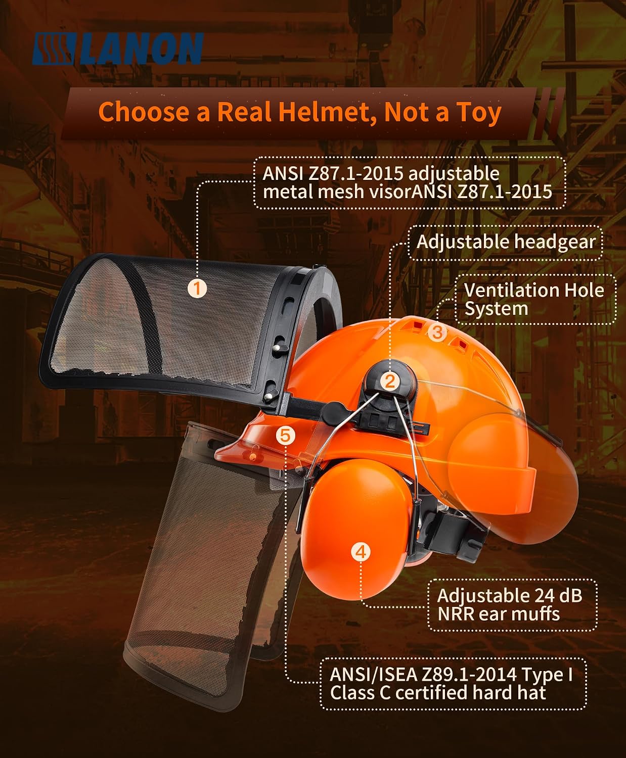 LANON Forestry Safety Helmet with Ear Muffs and Face Shield, Orange | ANSI Z89.1 Type I, Class C Hard Hat With