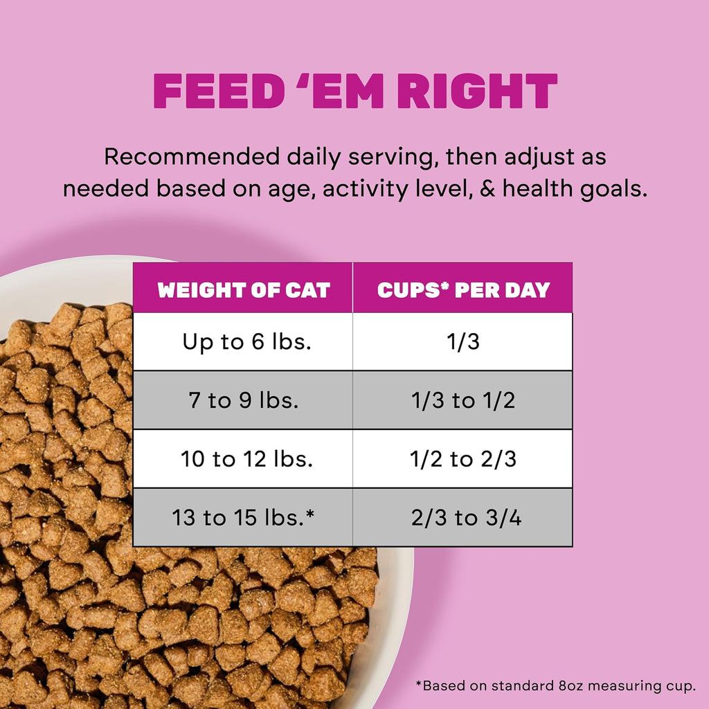 Naked Essentials Dry Cat Food, Salmon & Trout | 11lb