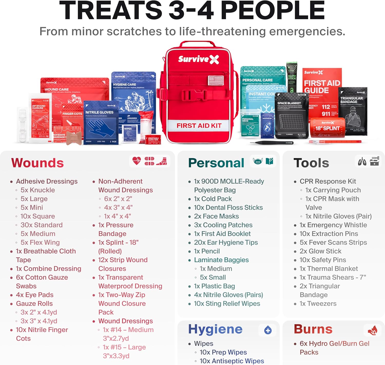 Large First Aid Kit for Car, Travel & Home - Emergency Kit for Hiking, Camping, Backpacking and Outdoors - Includes