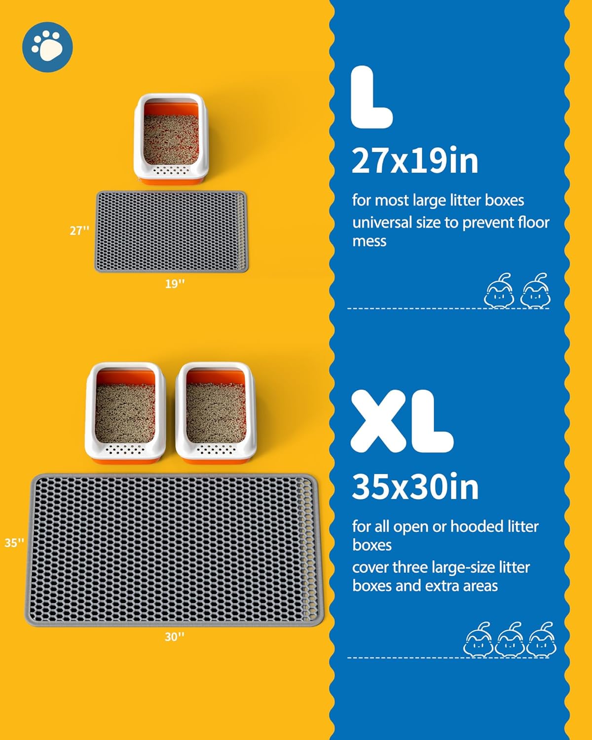 27" x 19" Cat Litter Mat - Ultra-Large Litter Box Mat with Double Layers, Urine-Proof and Non-Slip Litter Trapping