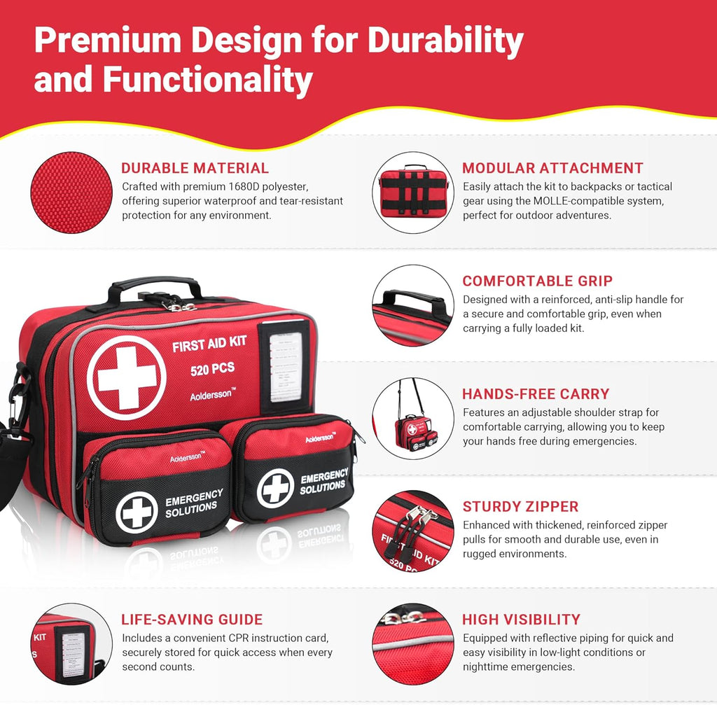 520 Piece Large First Aid Kit – Emergency Survival Kit for Car, Home, Camping, and Travel – Compact Medical Kit for