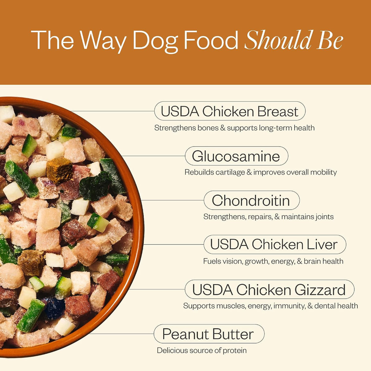 Human-Grade Frozen Fresh Chicken Dog Food, Hip & Joint, 5 lb