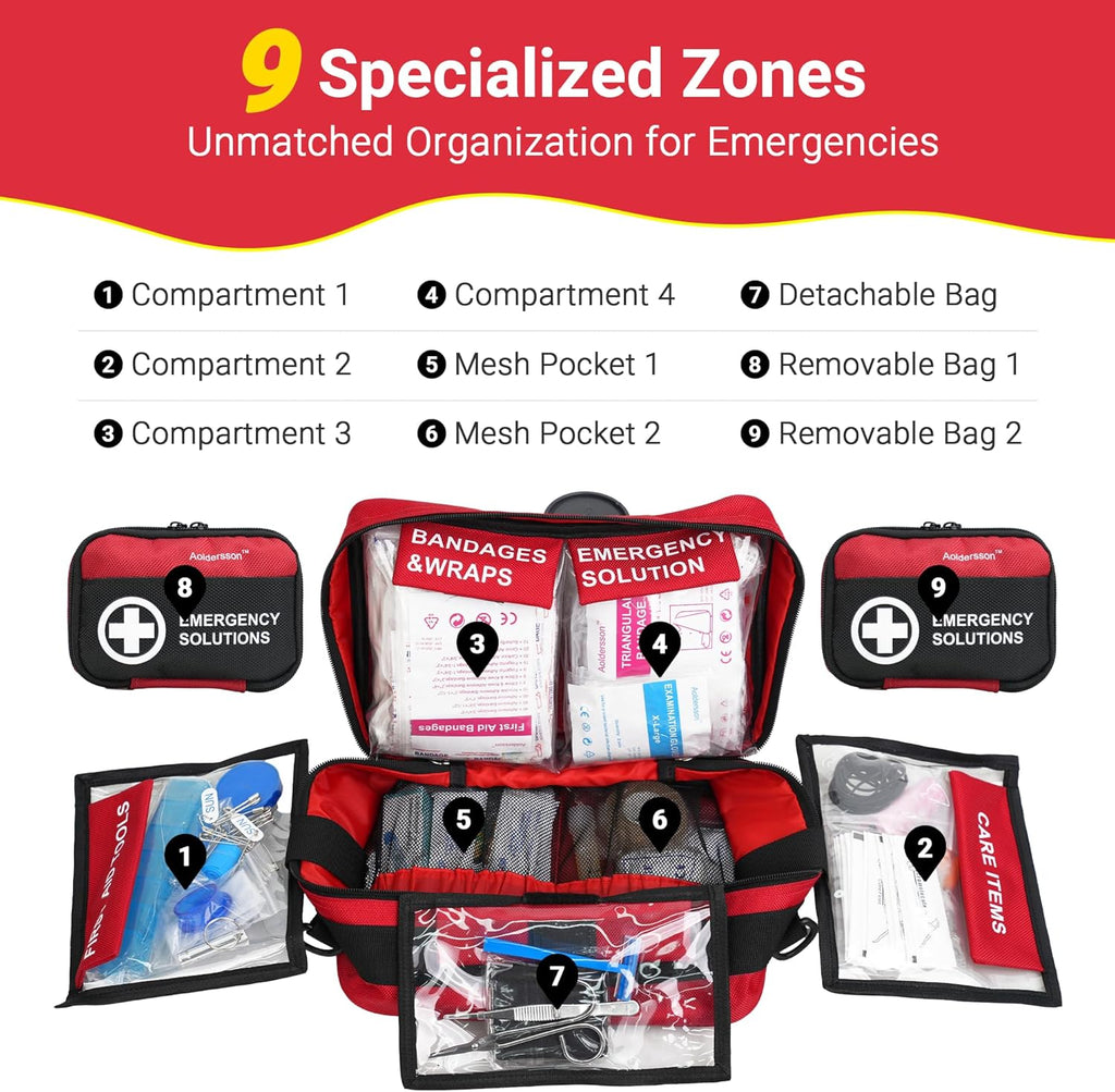520 Piece Large First Aid Kit – Emergency Survival Kit for Car, Home, Camping, and Travel – Compact Medical Kit for