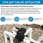 CVA-24T Pool Valve Actuator, Valve Actuator Replacement for Model 263045