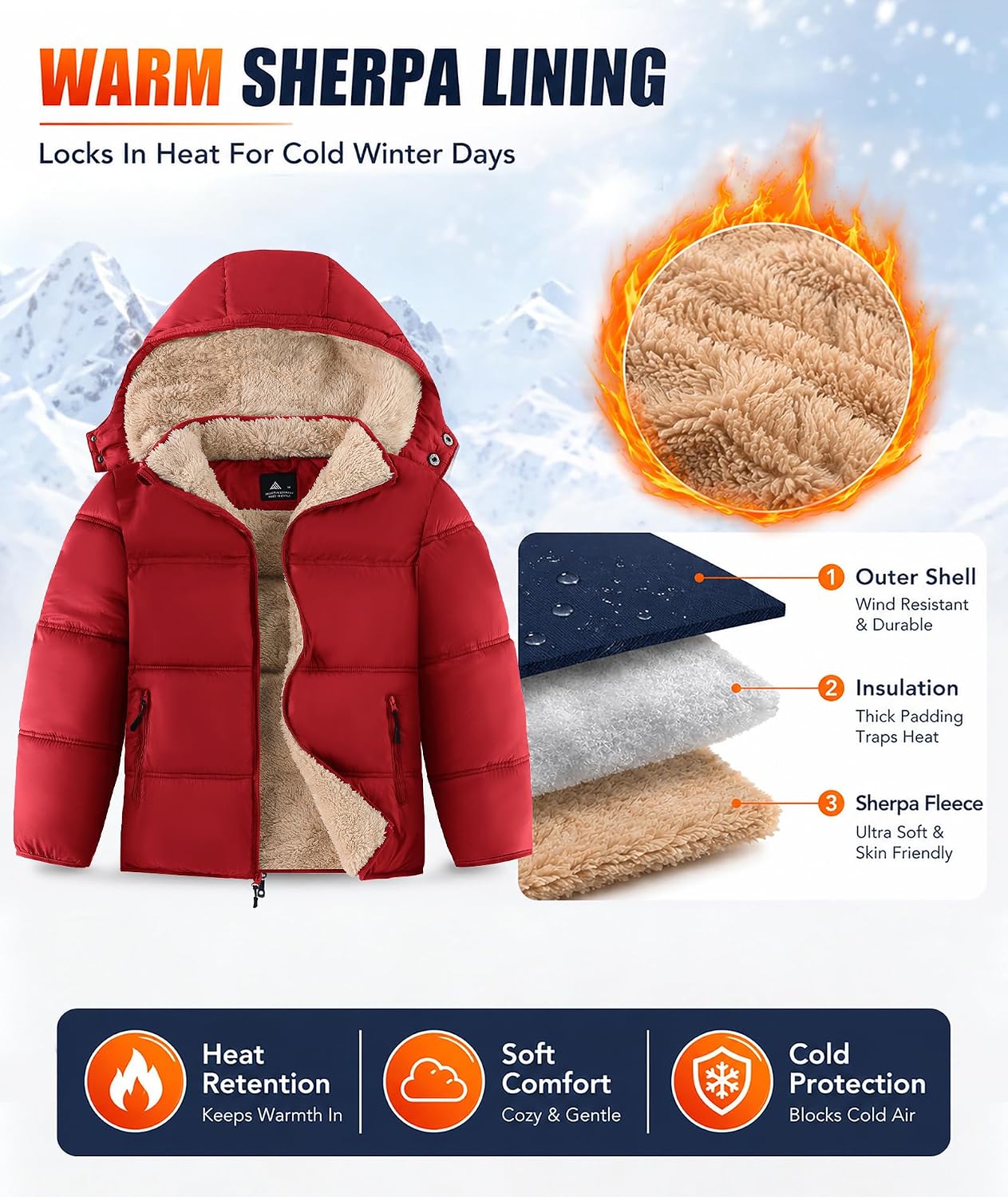 Boy's Winter Coat Thermal Puffer Jacket Warm Sherpa Fleece Lined Water-Resistant Zip Outerwear Coat with Detachable Hood