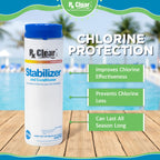 Swimming Pool Stabilizer and Conditioner | 25 Pounds
