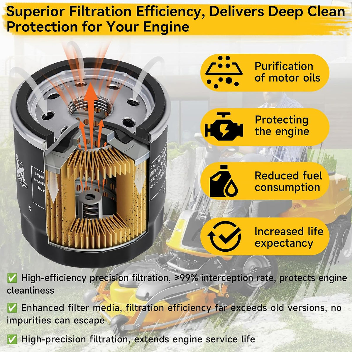 ANWTOTU 49065-0724 Oil Filter 49065-7010 AM107423 for kawasaki(2)