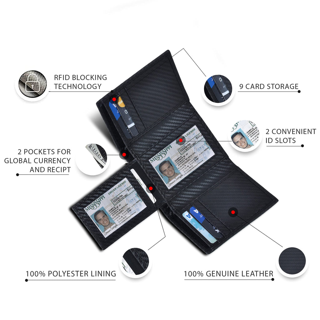 Trifold Wallet for Men