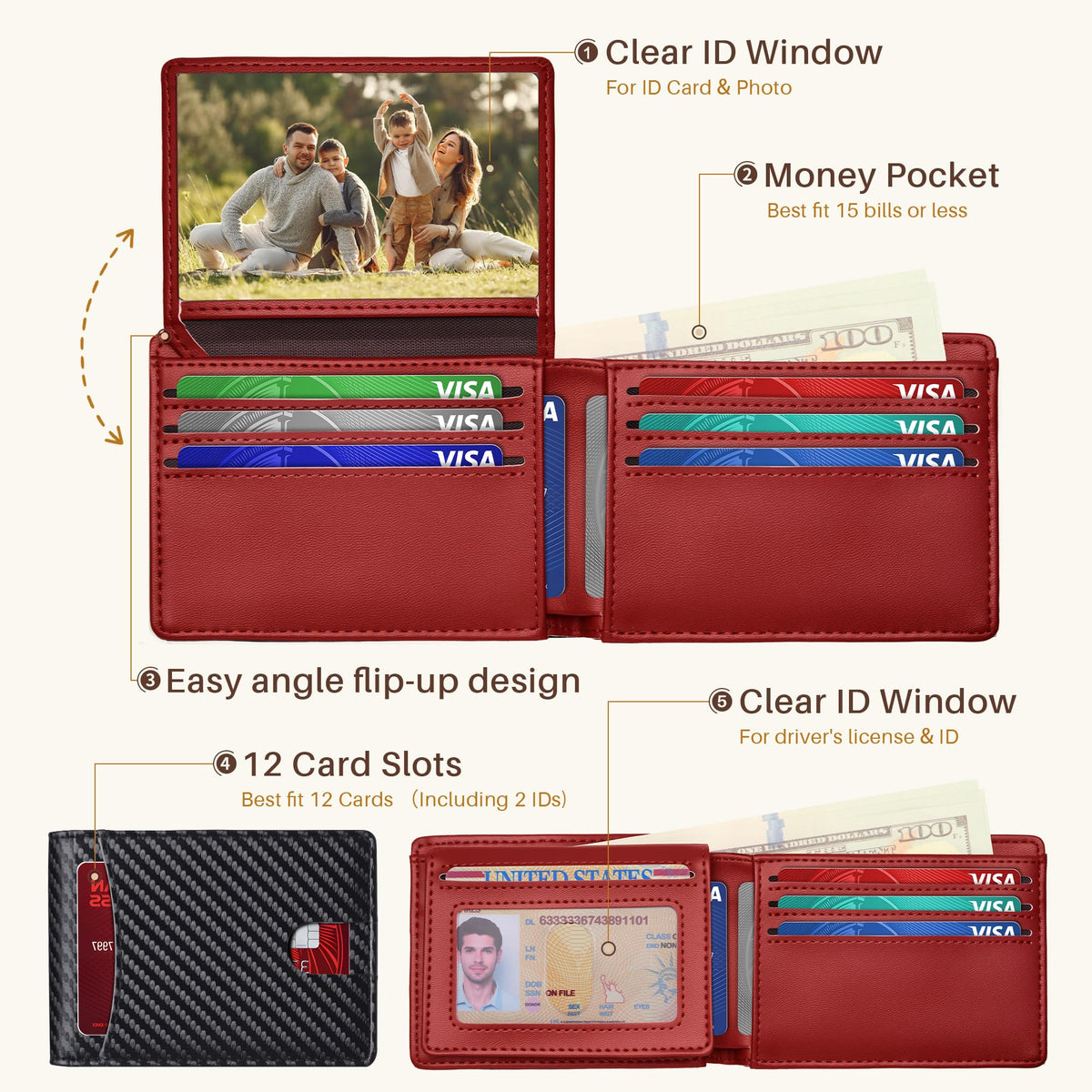 Wallet for Men Slim RFID Blocking Credit Card Holder Leather Wallet