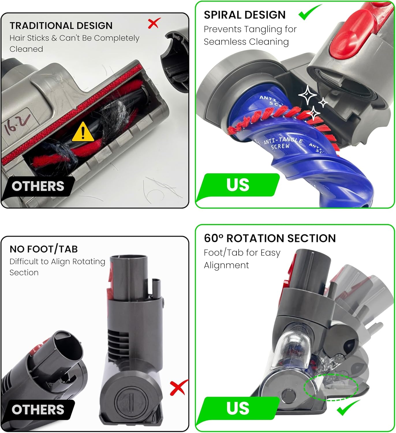 for Dyson V7 V8 V10 V11 V15 Vacuum Cleaners - Mini Motorized Brush Head - Pet Hair Removal Vacuum Attachment, Mini