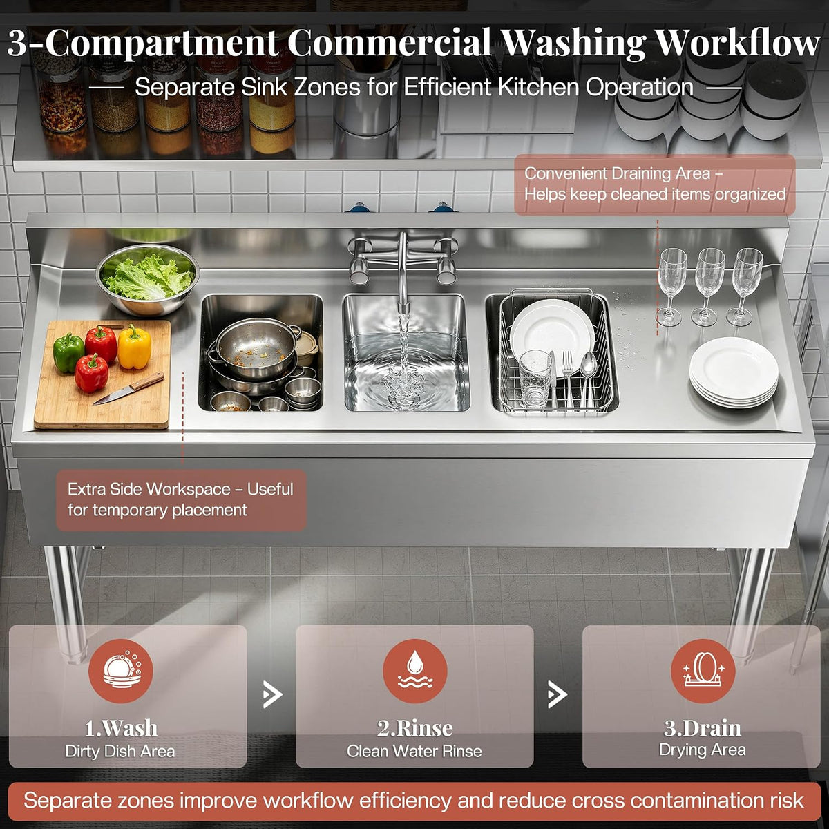 60" 3 Compartment Commercial Sink with Double Drainboards
