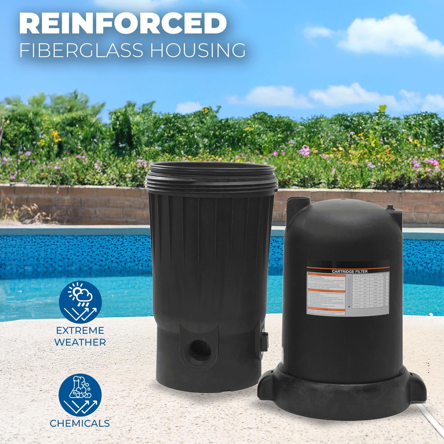 200 sq/ft Pool Cartridge Filter for In-Ground Swimming Pool and Spa Pool Filter System for Pools Up to 72,000