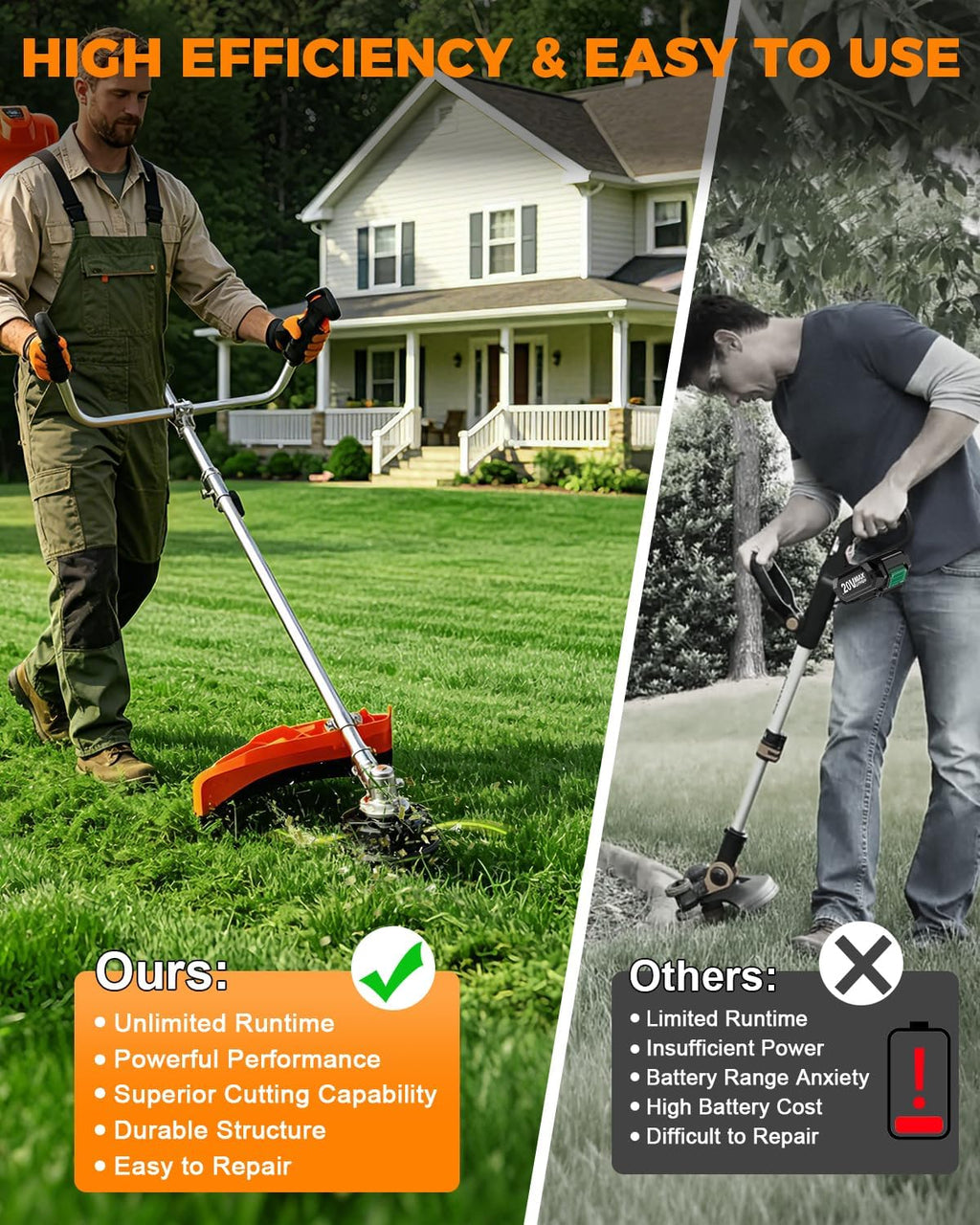 35cc 4-Cycle Gas String Trimmer 4-in-1 Heavy Duty Gas Weed Eater & Weed Wacker 1.5HP Engine with 16" Trimmer & 9"