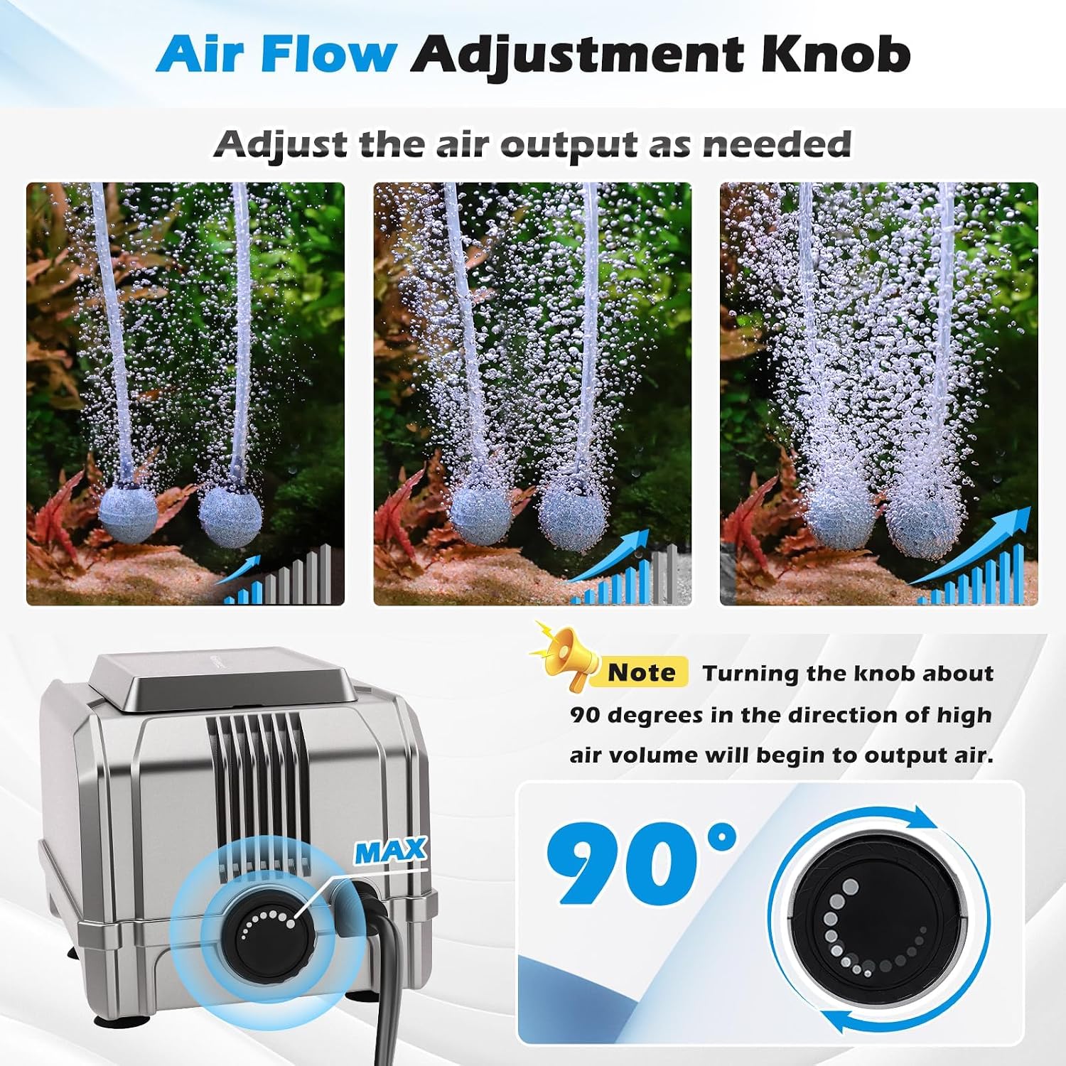 5W Powerful Aquarium Air Pump, Quiet Dual Outlet Oxygen Aerator | Adjustable Fish Tank Air Pump & Bubbler for