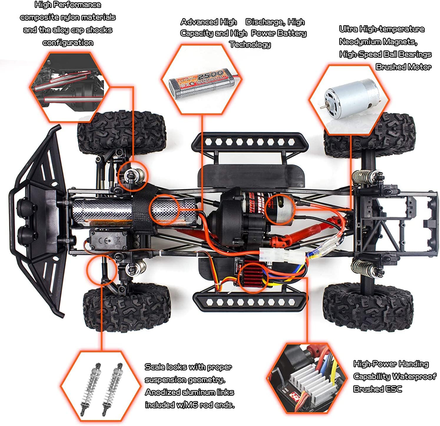 1:10 Scale Rock Crawler 4WD Off-Road Remote Control Truck | 2.4Ghz,Brushed Motor,Waterproof ESC,20-25km/h Speed,.2V