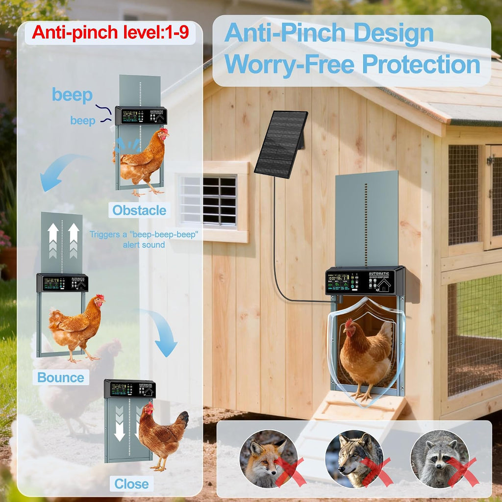 Solar Automatic Chicken Coop Door Programmable Remote 6 Modes Light Blue