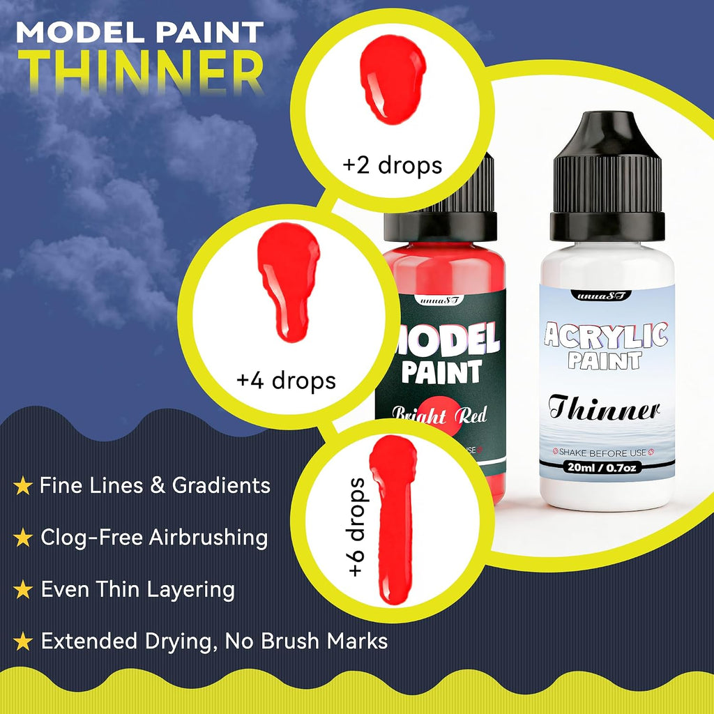 20 Colors Model Paint Set, Model Acrylic Paint Set for Brush & Airbrush Use | 0.7oz/20ml, Includes 3 Brushes & 1