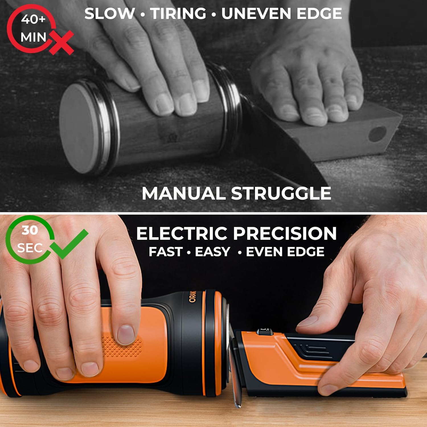 Orange Ninja Electric Rolling Knife Sharpener – Magnetic Lock, No Skill Required – 5 Knife Sharpening Angles