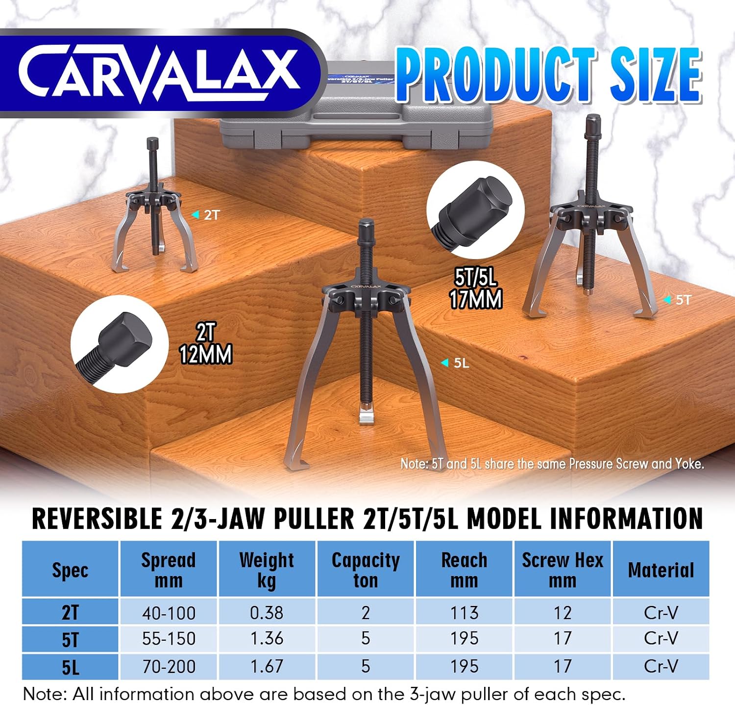 Gear Puller Set(2T&5T), Reversible2 & 3 Jaw Bearing/Pulley Puller