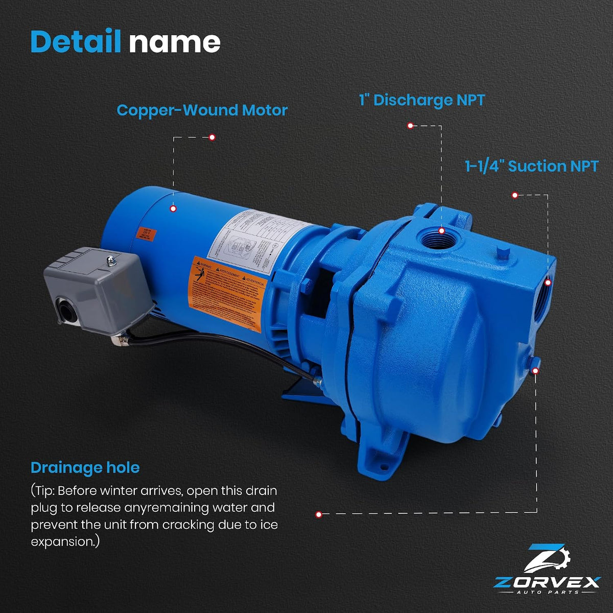 Replacement for Goulds J10S Shallow Well Jet Pump