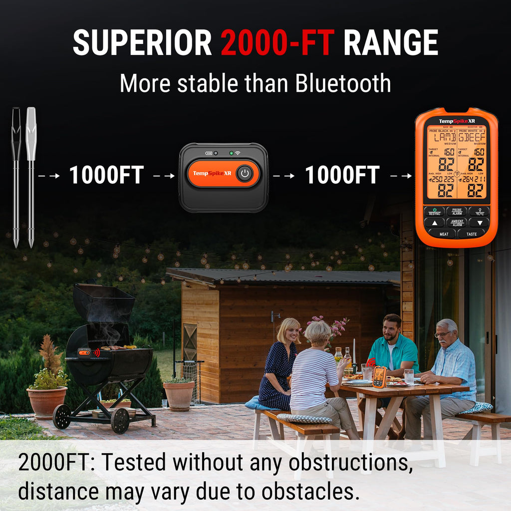 TempSpike 2000FT Wireless Meat Thermometer Digital with 2 Probes