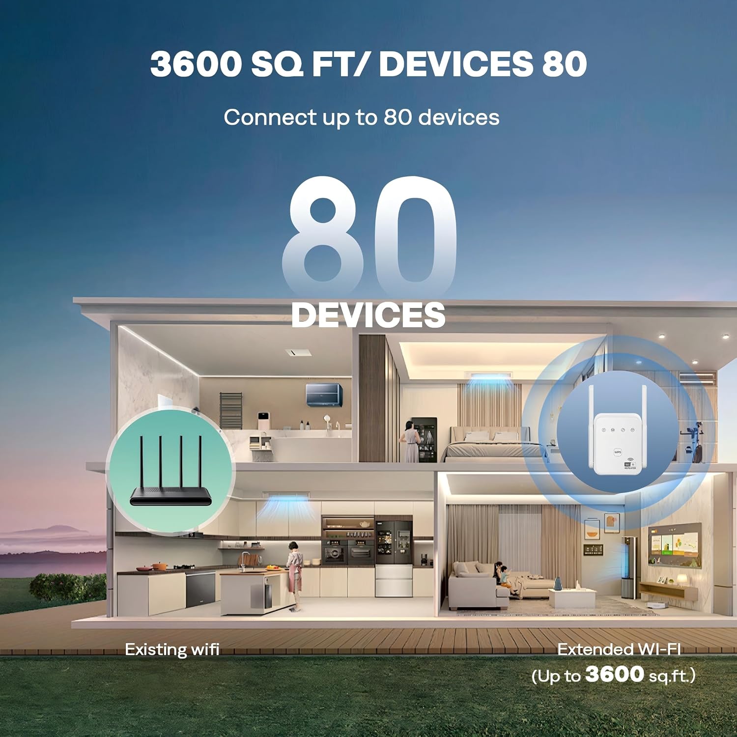 1200Mbps Dual Band WiFi Extender Signal Booster Covers Up to 3600 Sq.ft | Dual Band 5GHz/2.4GHz | Supports 80 devices