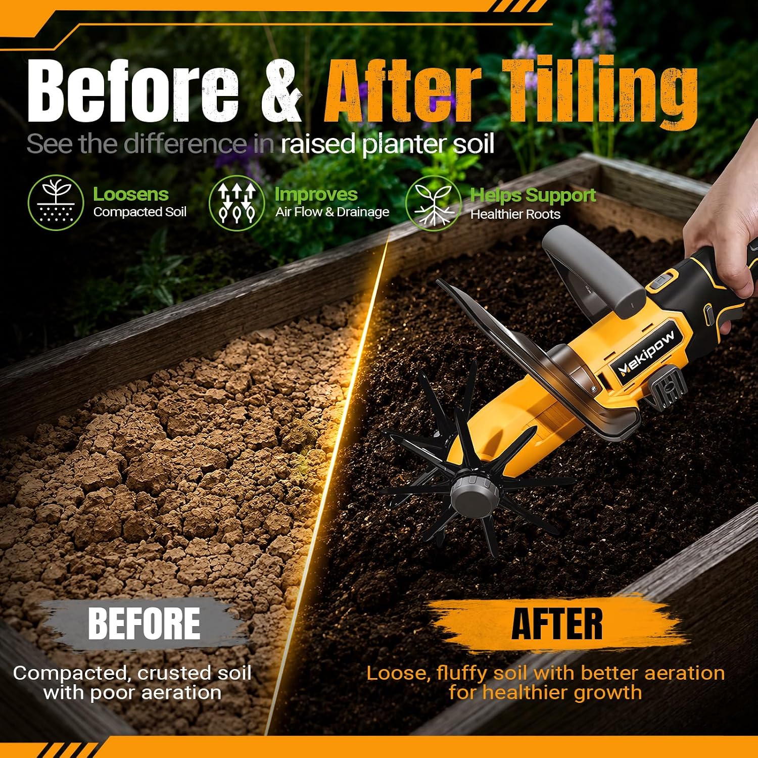 Mini Handheld Tiller Cultivator Compatible with Dewalt 20V Battery | Cordless Electric, Lawn & Garden Use, Soil