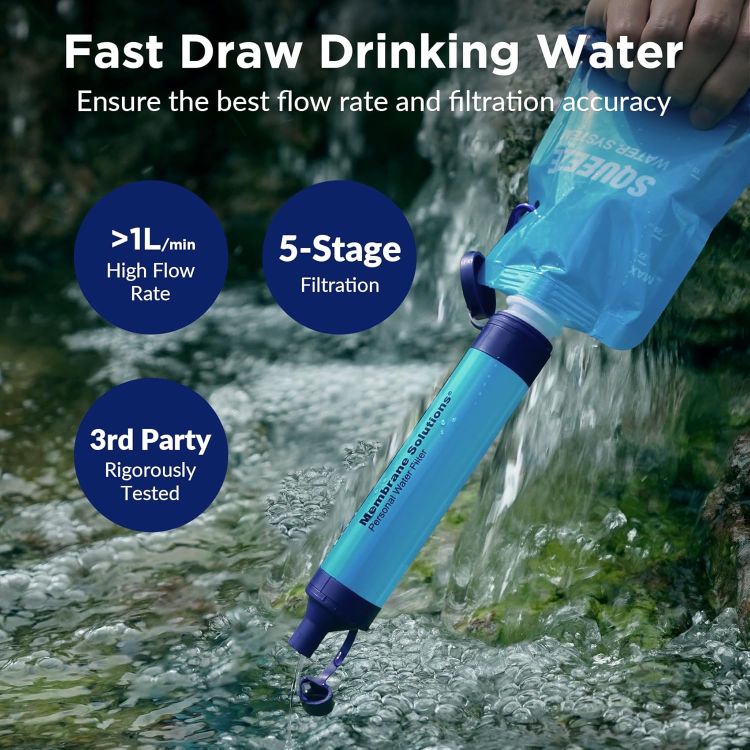 Squeezable Water Pouches with Water Filter Straw(1+4) | Survival Water Purifier Kit, Portable Water Purifier for