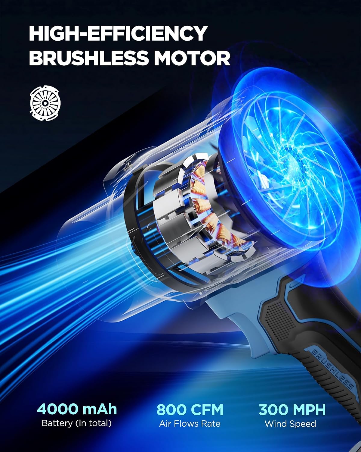 Cordless Leaf Blower with Battery and Charger - Blowers for Lawn Care, As Seen On TV, 1000000 RPM Turbo Jet Electric