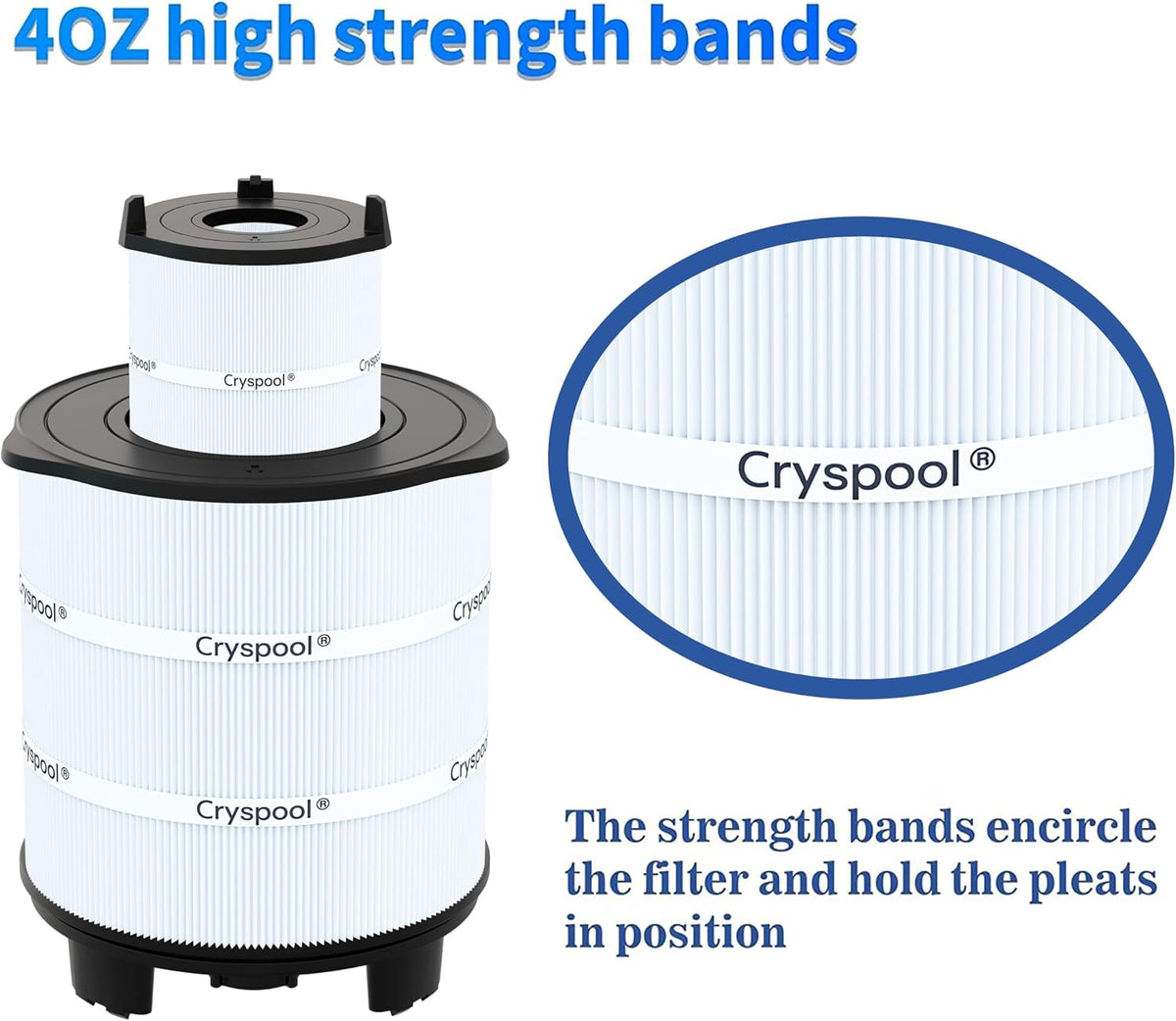 Cryspool 300 Sq. Ft Pool Filter Cartridge Replaces S7M120