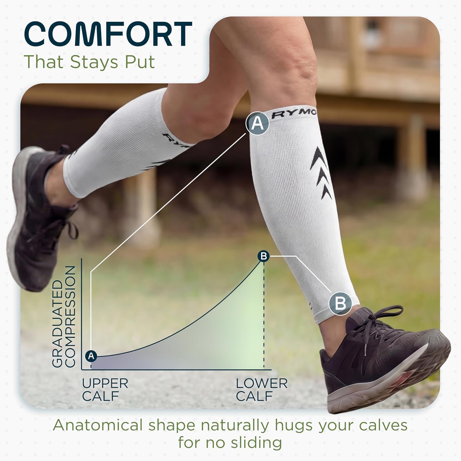 Calf Compression Sleeves Men Women - Leg Compression Sleeve Footless Socks - Shin Splint Relief Fitness Running