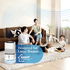 8-Pack 6000S Replacement Filter, Compatible with LEVOIT Superior 6000S Smart Evaporative Humidifier, Part
