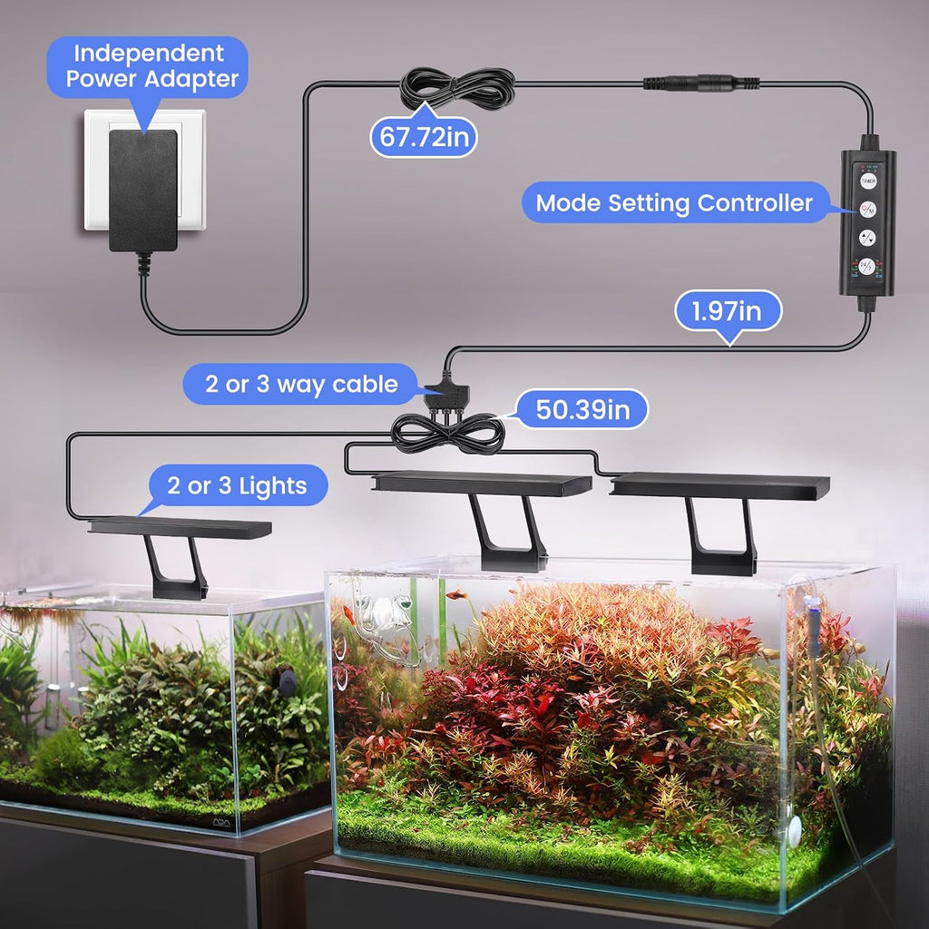 Clip On Aquarium LED Light with Multi-Channel Controller, Fish Tank Light 24/7 Lighting Sunrise-Daylight-Moonlight