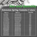 133PCS Extension Spring Assortment Kit 18 Different Sizes