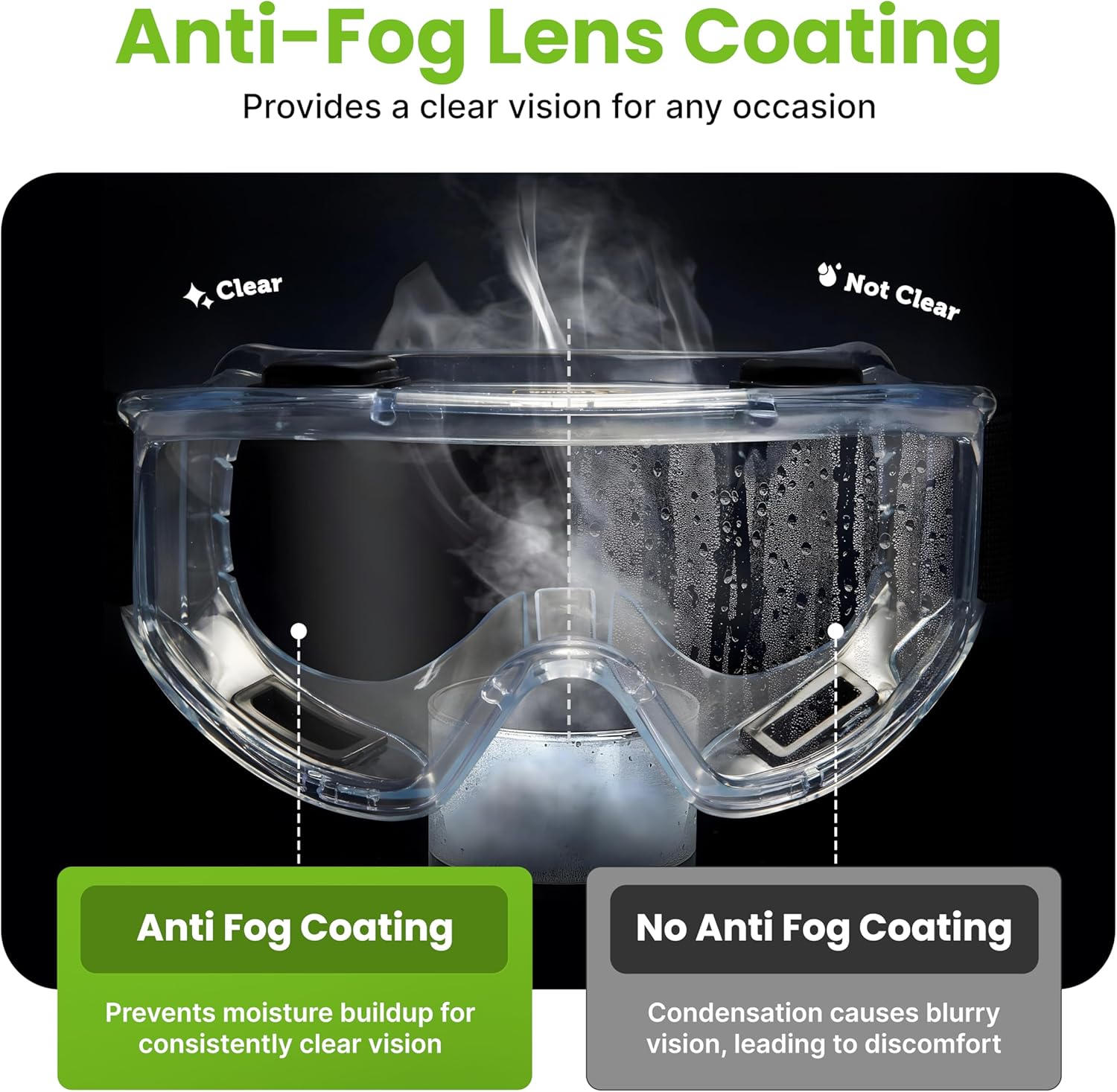 Vision-1000 Anti-Fog Safety Goggles, ANSI Z87.1 Anti-Scratch | Impact-resistant protective goggles for Painting