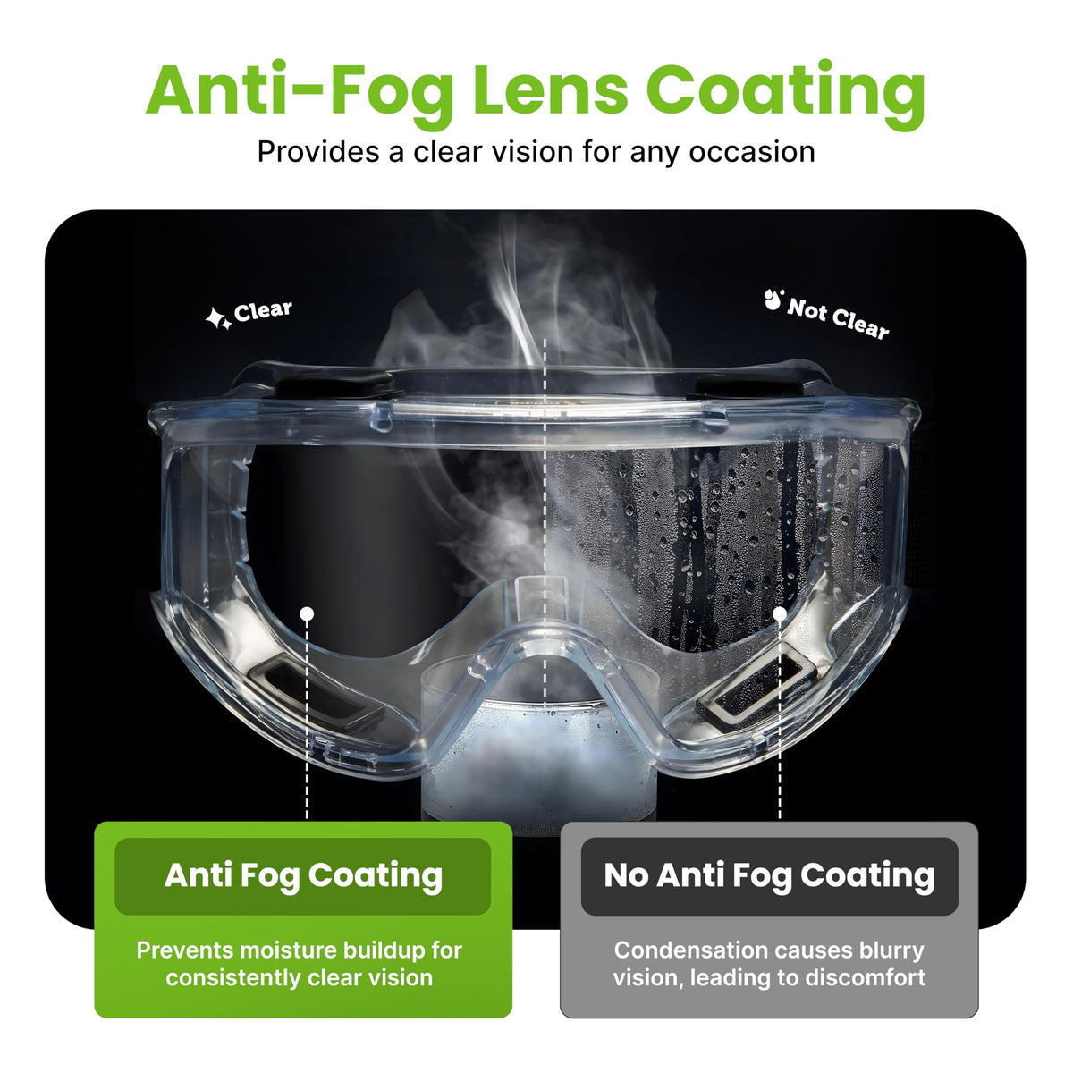 Vision-1000 Anti-Fog Safety Goggles, ANSI Z87.1 (4 Pack)