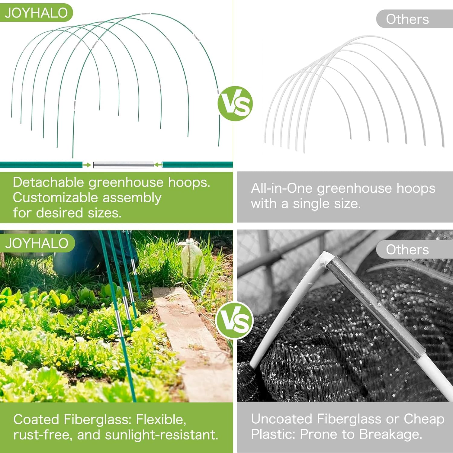 Garden Hoops for Raised Beds, 36pcs (6 Sets of 8ft) Fiberglass Hoops with PVC Coating, DIY Greenhouse Tunnel for Row