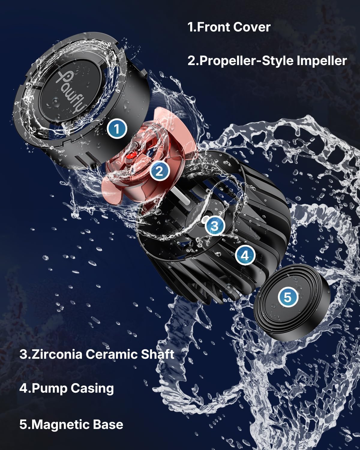 Wave Maker for Aquariums 2100 GPH, Aquarium Powerhead DC 24V 10W, Aquarium Circulation Pump With Magnetic Base