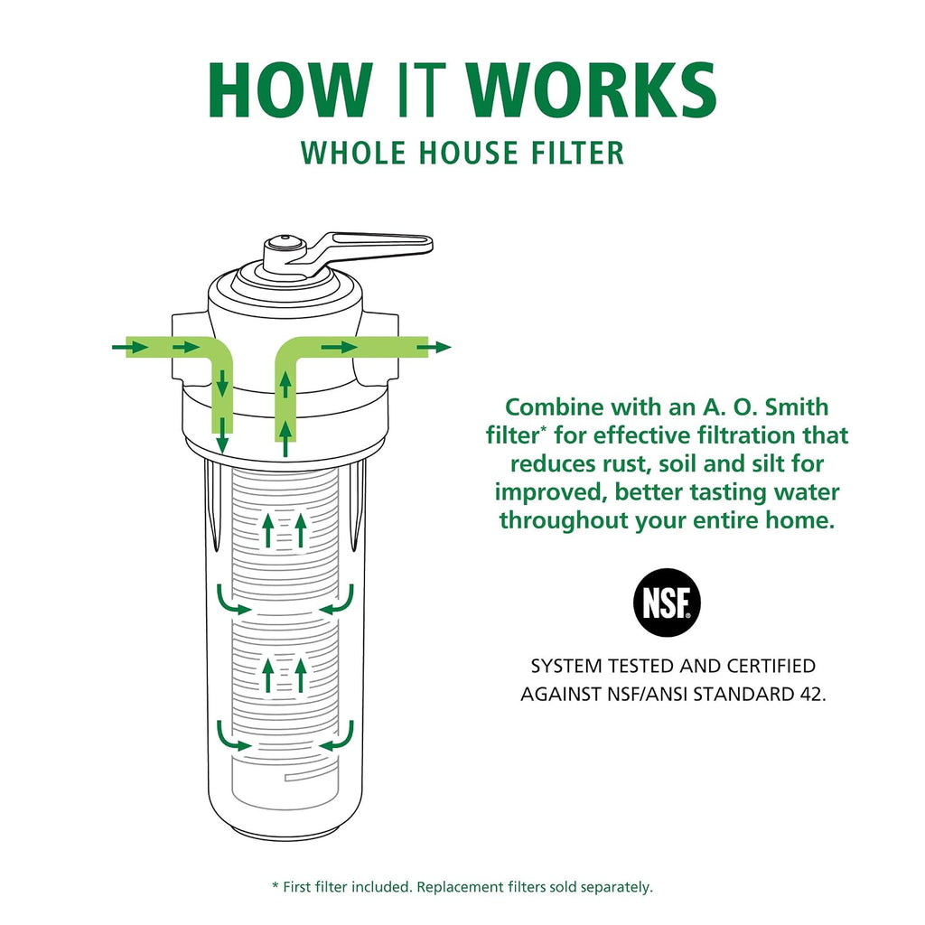 Whole House Sediment Filter | Valve-in-Head | AO-WH-PREV | NSF Certified | Protects Appliances, Reduces Sediment |