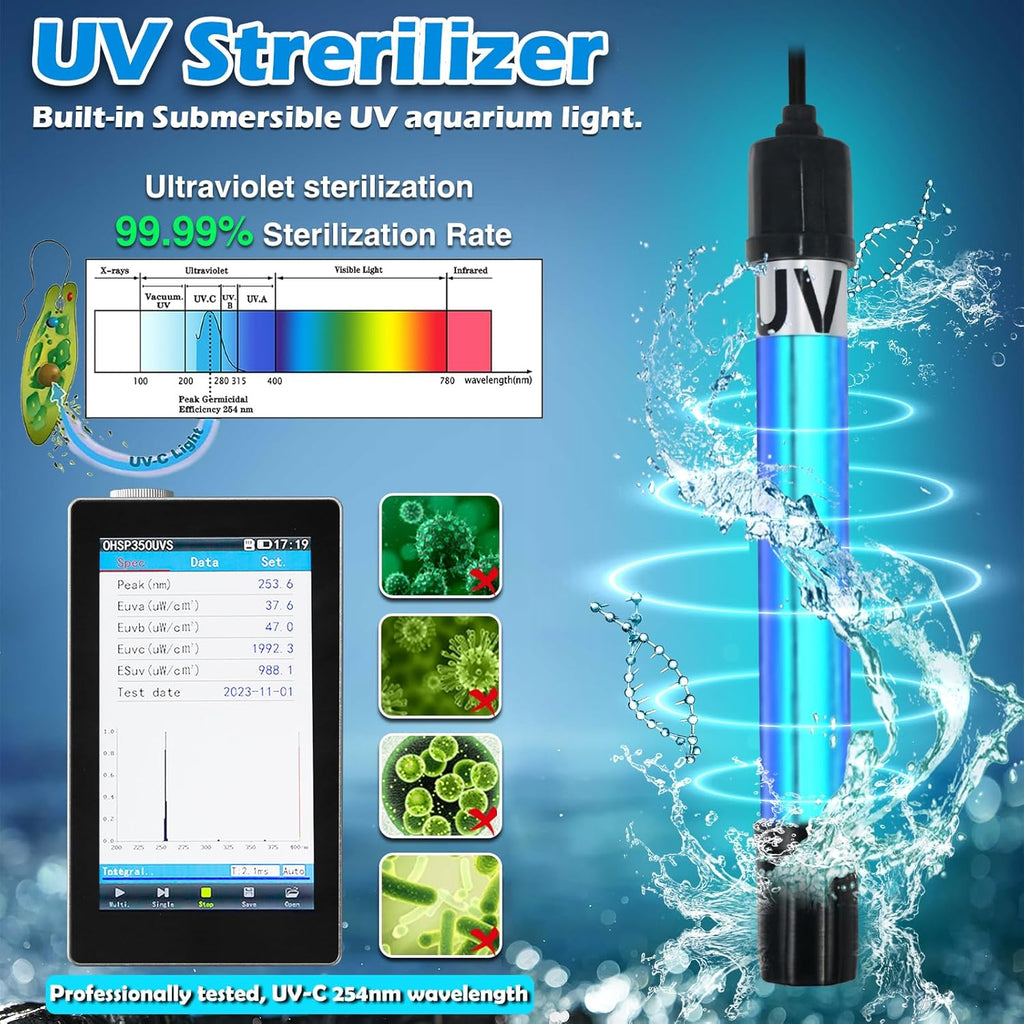 Aquarium Filter U-V for 20-75 Gallon, 200GPH Fish Tank Filter w/ 5W U-V Light Green Clean Machine Submersible